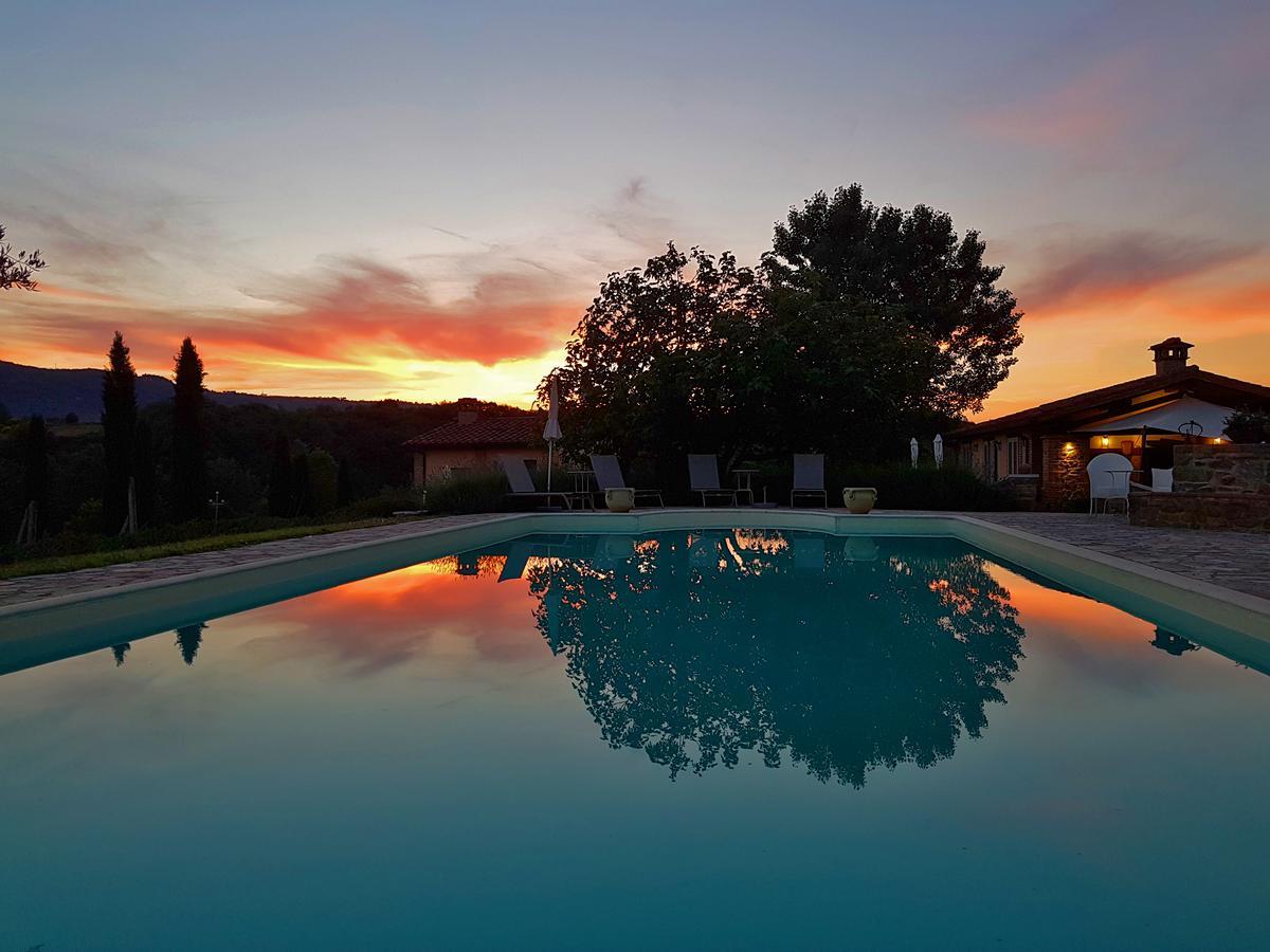 Countryhouse Villa Rey ปานิกาเล ภายนอก รูปภาพ